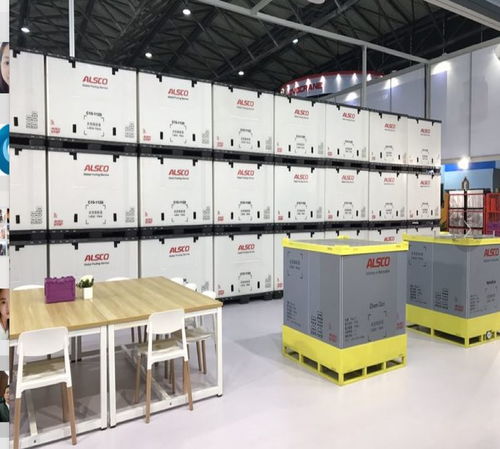 中國各行業可循環包裝全景透視